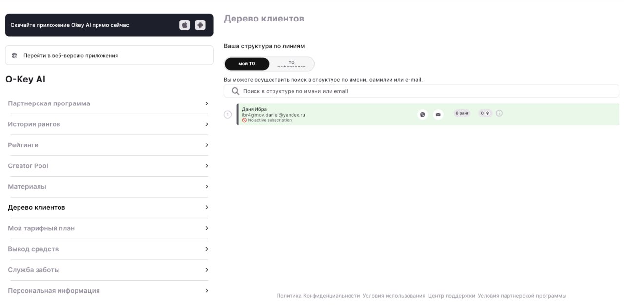 Client tree overview